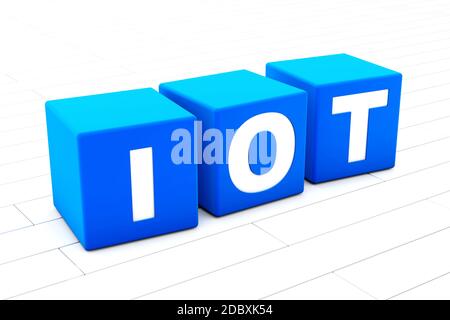 3D-Darstellung der Abkürzung IOT steht für Internet der Dinge oder alternativ beleuchtet von thanateros. Stockfoto
