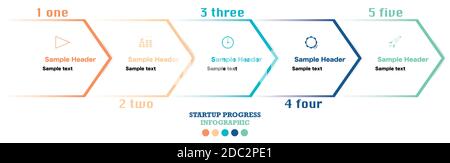 Startup-Projekt-Marketing-Diagramm mit fünf überlappenden Schritten. Projekt- und Geschäftsdiagramm zur Fortschrittsverfolgung Stock Vektor