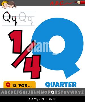 Pädagogische Karikatur Illustration des Buchstabens Q aus Alphabet mit Viertel Symbol für Kinder Stock Vektor
