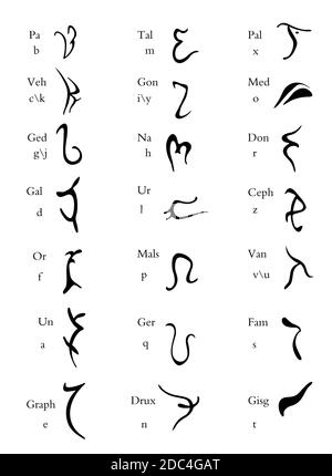 Set von Hand gezeichnet enochian magische Alphabet, künstliche Sprache Symbole, okkulte Symbole, auf weiß. Engelische Sprache. Vektorgrafik. Stock Vektor