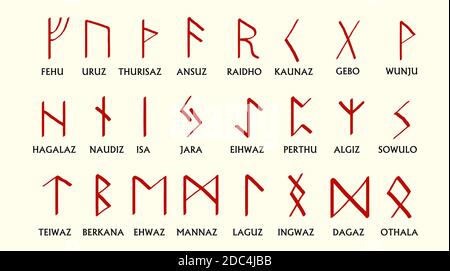 Set von altnordischen skandinavischen Runen. Runenalphabet, futhark. Alte okkulte Symbole, germanische Buchstaben auf Weiß. Vektorgrafik. Stock Vektor