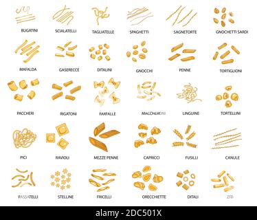 Handgezeichnet große Reihe von verschiedenen Arten von italienischen Pasta mit Namen. Vektorgrafik. Isoliert auf weiß, farbig. Stock Vektor