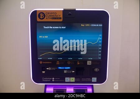 06.11.2020, Singapore, , Singapore - steigender Aktienkurs auf dem Bildschirm eines Bitcoin-Automaten für Krypto-Währung in einem Einkaufszentrum. 0SL201106D0 Stockfoto