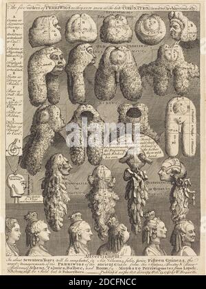 William Hogarth, (Künstler), Englisch, 1697 - 1764, The Five Orders of Perriwigs as they were trad at the Late Coronation, architectonically measured, 1761, Radierung, Blatt (getrimmt auf Plattenmarke): 29.6 x 21.9 cm (11 5/8 x 8 5/8 in Stockfoto