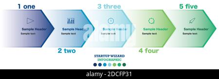 Infografik Flussdiagramm mit fünf Schritten des Fortschritts eines Startup-Projekts. Marketing und SEO Zeichnung und Diagramme Stock Vektor