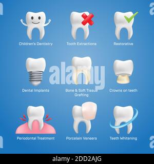 Dental Icons Vektor-Set mit verschiedenen Elementen für verschiedene Website-Dienstleistungen - Zahnmedizin, Restauration, Implantate, Porzellan Veneers, kieferorthopädische Behandlung Stock Vektor