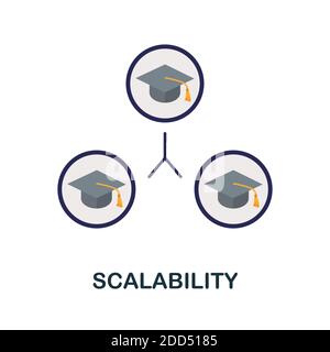 Symbol für Skalierbarkeit. Einfaches Element aus Online-Bildung Sammlung. Kreatives Skalierbarkeitssymbol für Webdesign, Vorlagen, Infografiken und vieles mehr Stock Vektor