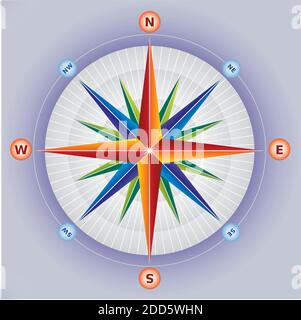 Wind Rose - Kompass in mehreren Farben Stock Vektor