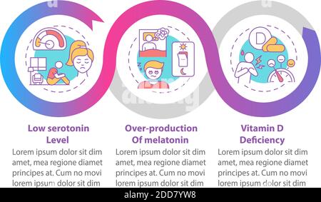 SAD verursacht Vektor-Infografik-Vorlage Stock Vektor