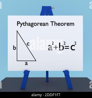 3D-Darstellung des Titels des Pythagoreischen Theorems auf einem Stativ-Display Platine Stockfoto