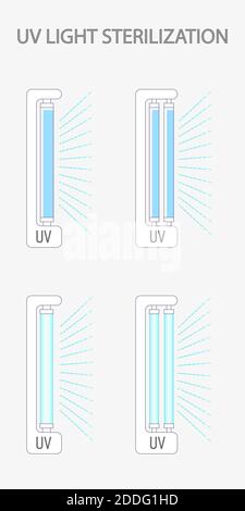 Ultraviolette bakterizide Lampe. Oberflächenreinigung, medizinisches Desinfektionsverfahren. Illustration eines medizinischen Geräts für zu Hause, Klinik, Krankenhaus. Preenti Stock Vektor