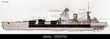 HMS Nelson, ein gepanzerter Kreuzer der Royal Navy der Nelson-Klasse. Von British Warships, veröffentlicht 1940. Stockfoto