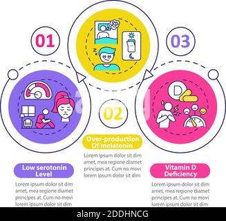 Winter Blues verursacht Vektor-Infografik-Vorlage Stock Vektor