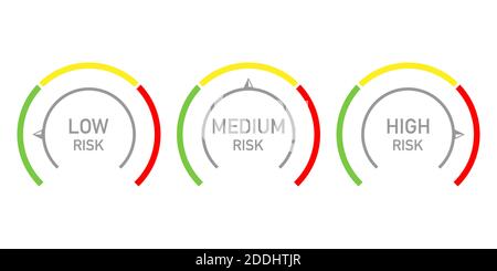 Symbolsatz für Risikomanagementmessung. Drei Risikoindikatoren. Vektorgrafik. Stock Vektor