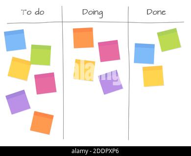 Agile Planung - Whiteboard mit leeren Haftnotizpapieren für Schreibaufgaben. Stock Vektor