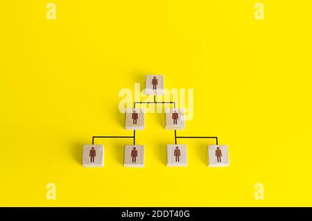 Idealisiertes Unternehmen hierarchische Pyramide Organigramm von Blöcken. Klassisches Konformismus-System des Führers-Untergebenen. Effektive Organisation von Stockfoto