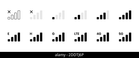 Signalempfangsleiste Sammlung von Vektorgrafik. Symbole für die Verbindungsebene des Mobiltelefons. Kein Signal, schlecht, lte, 4G und 5G Netzwerkstatus. Stärke Stock Vektor