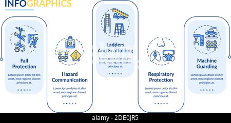 Infografik zu den wichtigsten Vektorgrafiken für Verstöße gegen die Sicherheit am Arbeitsplatz Stock Vektor