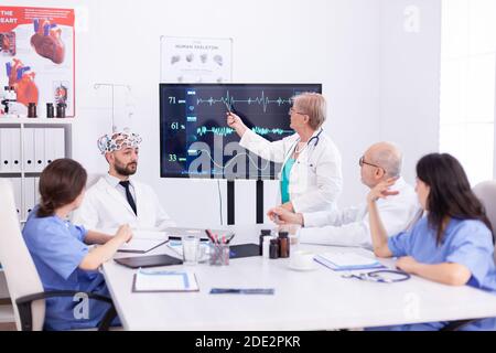 Wissenschaftlerin diskutiert über Gehirnwellen mit Krankenhauspersonal. Der Monitor zeigt moderne Gehirnstudien, während ein Wissenschaftlerteam das Gerät anpasst. Stockfoto