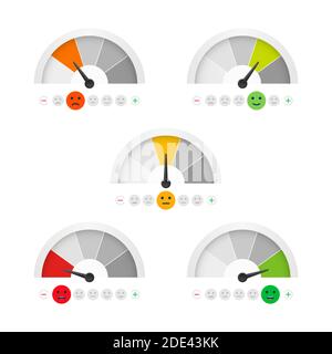 Feedback Konzept Design, Emotionen Skala Hintergrund und Banner. Vector lieferbar Abbildung. Stock Vektor