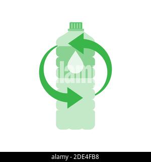 Recycling-Symbol. Recyceln Sie Kunststoff. Grüne Recycling-Plastikflasche. Vektorgrafik. Stock Vektor