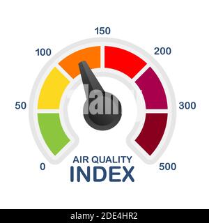 Luftqualitätsindex. Bildungssystem mit übermäßigen Mengen von Stoffen oder Gasen in der Umwelt. Vektorgrafik. Stock Vektor