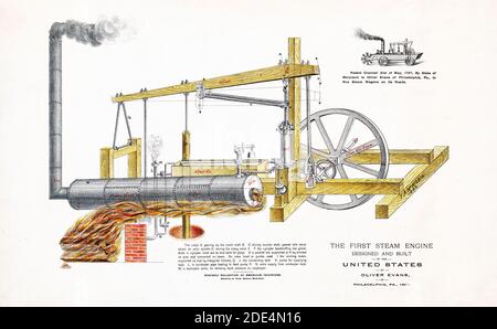 Die erste Dampfmaschine entworfen und in den Vereinigten Staaten, von Oliver Evans gebaut, in Philadelphia, Pa., 1801 (gedruckt/veröffentlicht. 1893) Stockfoto