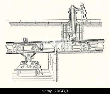 Eine alte Gravur eines pneumatischen Rohrsystems für die Lieferung kleiner Artikel (Post und Pakete) kurze Wege um ein Büro oder eine Fabrik. Es ist aus einem viktorianischen Buch der 1880er Jahre. Pneumatische Rohre (Kapselpipelines, pneumatischer Rohrtransport oder PTT) treiben zylindrische Behälter durch Rohre mit Druckluft oder durch Vakuum. Die Abbildung zeigt ein Liefersystem von Alfred Ely Beach, der es 1867 in New York vorführte. 1869 begann seine Firma mit dem Bau der weltweit ersten pneumatischen öffentlichen U-Bahn unterhalb des Broadway. Von 1870 bis 1873 fuhr ein einziges Auto auf einer einen Block langen Strecke. Stockfoto