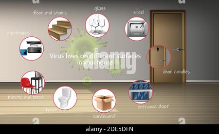 Vektor-Hintergrund des Wohnzimmers mit Info-Grafiken von verschiedenen Arten von Oberflächen, wo Virus leben kann, wie Stahl, Holz, Kunststoff, Pappe, Glas usw. Stock Vektor