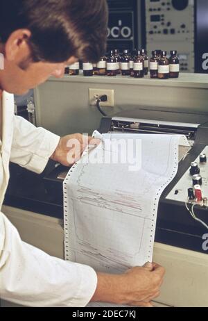 1970er Foto (1972) - EPA Gulf Breeze Laboratory: Chemielabor. Ein Chemiker liest eine Aufzeichnung auf dem Gaschromatographen Stockfoto