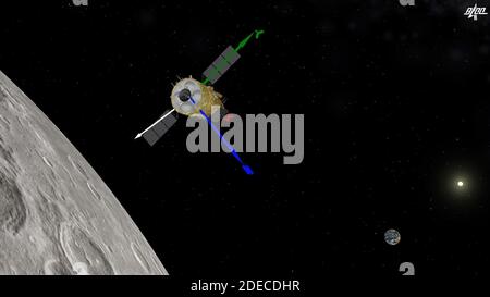 (201130) -- PEKING, 30. November 2020 (Xinhua) -- Dieses Bild aus der Videoanimation wird vom Beijing Aerospace Control Center (BACC) zur Verfügung gestellt. Chinas Chang'e-5 Sonde durchgeführt Bremsen zum zweiten Mal um 20:23 Uhr Sonntag (Pekinger Zeit), nach der China National Space Administration (CNSA). Nach der Verlangsamung begann die Sonde in einer nahezu kreisförmigen Umlaufbahn von einem elliptischen Pfad um den Mond zu fliegen, sagte die CNSA. (BACC/Handout über Xinhua) Stockfoto