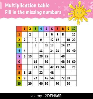 Fügen Sie die fehlenden Zahlen ein. Lernmultiplikationstabelle. Handschriftverfahren. Arbeitsblatt zur Entwicklung von Schulungen. Aktivitätsseite Farbe. Spiel für Kinder Stock Vektor