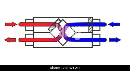 Ein einfaches Diagramm eines Rekuperators des Lüftungssystems. Das Schema der Luftrückgewinnung im Haus. Vektorgrafik Stock Vektor