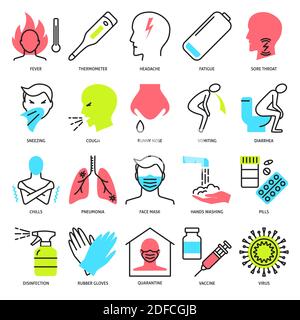 Grippesymptome und Behandlungssymbol im Linienstil eingestellt. Medizinische Sammlung mit Coronavirus-Zeichen und Schutzsymbolen. Vektorgrafik. Stock Vektor
