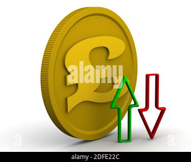 Wechsel des britischen Pfund-Wechselkurses. Goldmünze mit dem Symbol des Britischen Pfunds und Pfeilen (grün und rot) auf weißer Fläche. 3D-Illustration Stockfoto