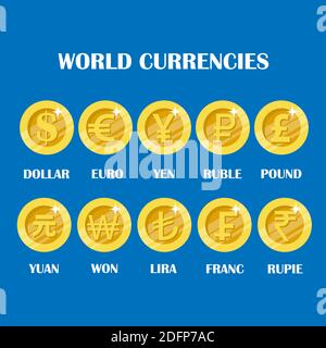 Weltwährung Münze Zeichen Satz von verschiedenen Ländern wie Dollar, Euro, Rubel und andere. Vektor-Illustration Sammlung von Währungen Symbol Münze Stock Vektor