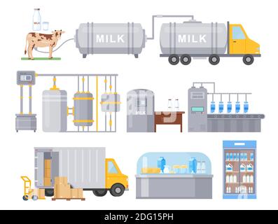 Cartoon-Technologie für die Milchproduktion, Verpackung, Lieferung an das Lager, Verkauf von Milch und Käseprodukten isoliert auf Weiß. Automatisierte Fabrik für Milch Stock Vektor