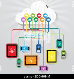 Eine stilisierte Sammlung von Smartphones, Tablet-Computern und Mobiltelefonen, die mit der globalen Data Cloud (Internet) interagieren. Stock Vektor