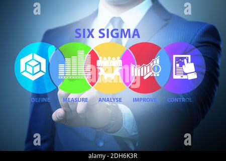 Konzept Lean Management mit Six Sigma Stockfoto