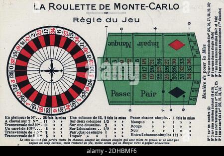 La Roulette de Monte-Carlo Règle du Jeu. Stockfoto