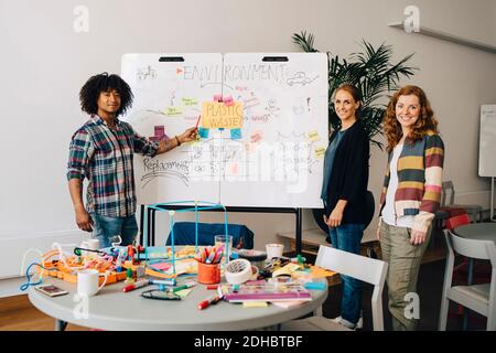 Porträt einer selbstbewussten Strategie des Technikerteams auf dem Whiteboard bei Kreatives Büro Stockfoto