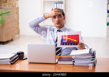 Junger männlicher Verkaufsanalyst, der den Finanzbericht vorbereitet Stockfoto