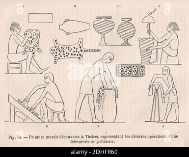 La pelleterie et le vêtement de fourrure dans l'antiquité (Seite 111). Stockfoto