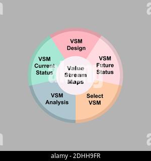 Diagrammkonzept mit Value Team Maps Text und Keywords. EPS 10 isoliert auf grauem Hintergrund Stock Vektor