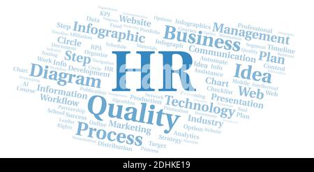 HR Typografie Word Cloud erstellen nur mit Text. Stockfoto