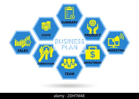 Abbildung des Businessplan-Konzepts mit den Schlüsselelementen Stockfoto