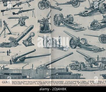Vintage Illustrationen von Guns 1900s. Stockfoto
