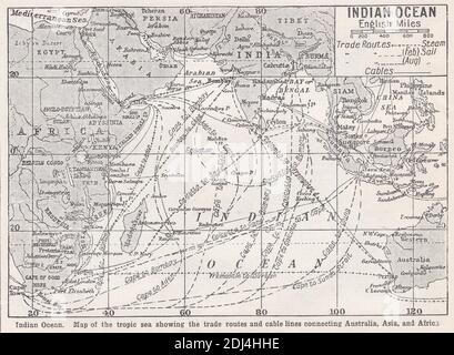 Vintage-Karte des Indischen Ozeans, die das tropische Meer der Handelsrouten und Kabellinien zeigt, die Australien, Asien und Afrika 1900er verbinden. Stockfoto