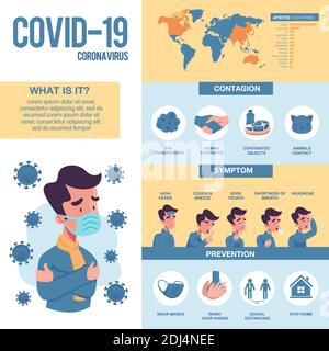 Corona Virus-Infografik mit illustrierten Elementen. Covid-19 Symptome mit Prävention und Virusübertragung Stock Vektor