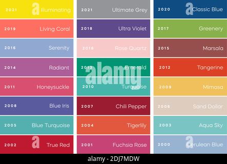 Trendfarben der Jahre. Beliebte Farbtöne. Kreative Farbpaletten für Kunst und Business. Vektorgrafik. Stock Vektor